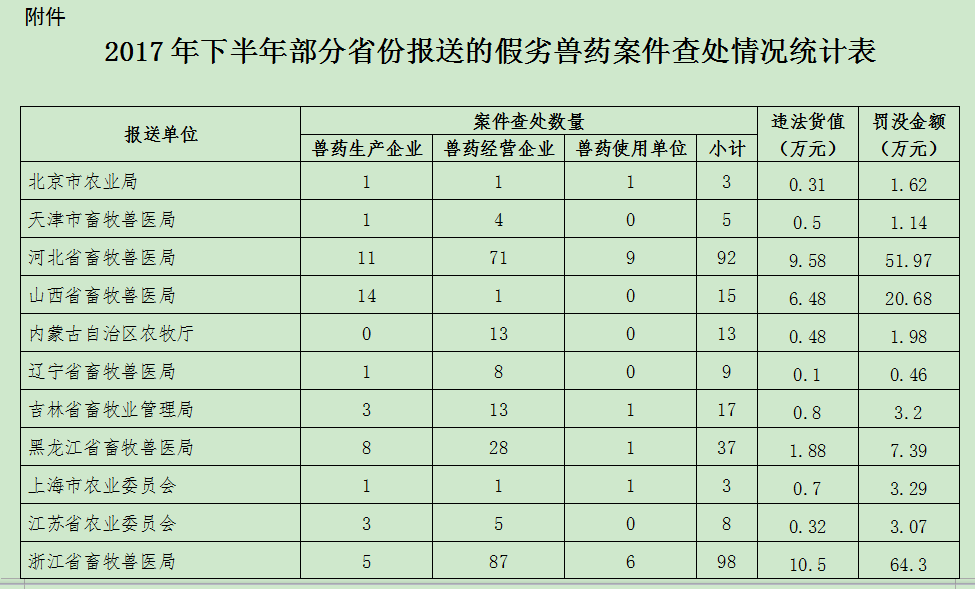 2024新澳门原料网站