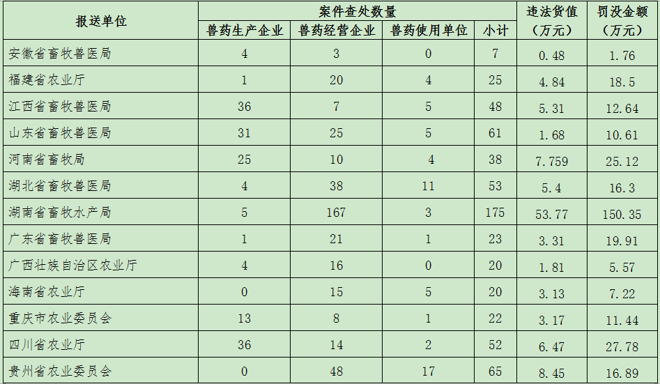 2024新澳门原料网站