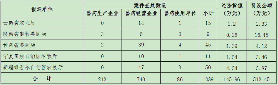 2024新澳门原料网站