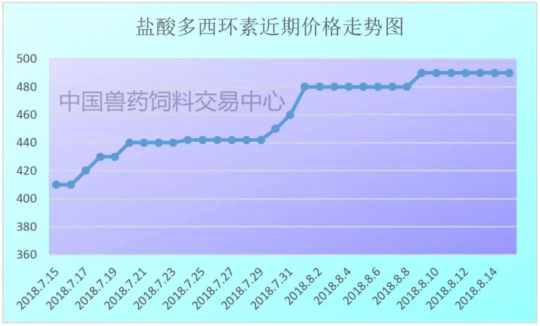 2024新澳门原料网站