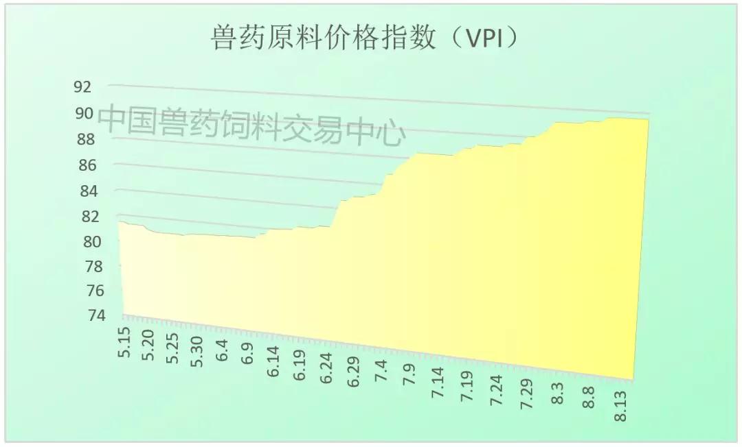 2024新澳门原料网站