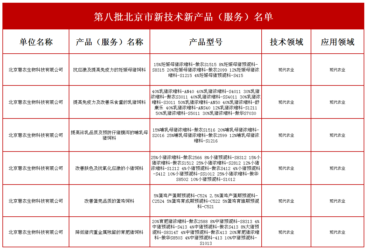 2024新澳门原料网站