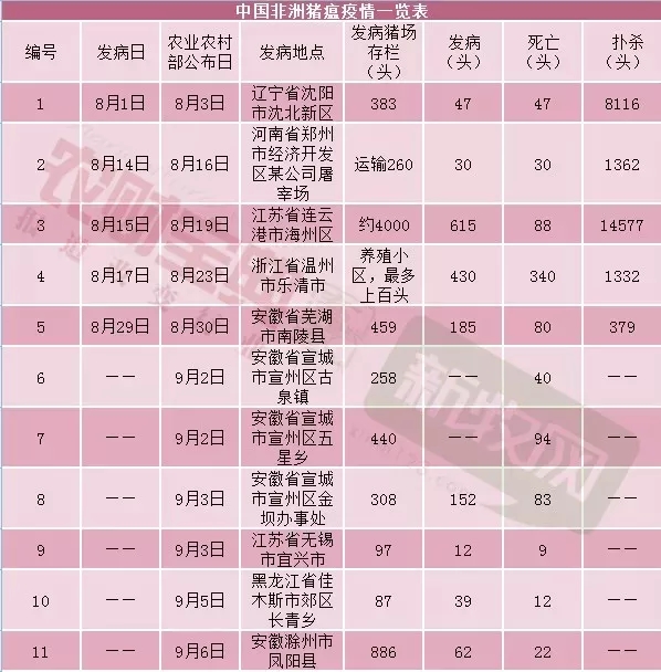 2024新澳门原料网站