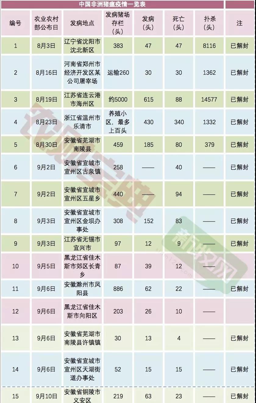 2024新澳门原料网站