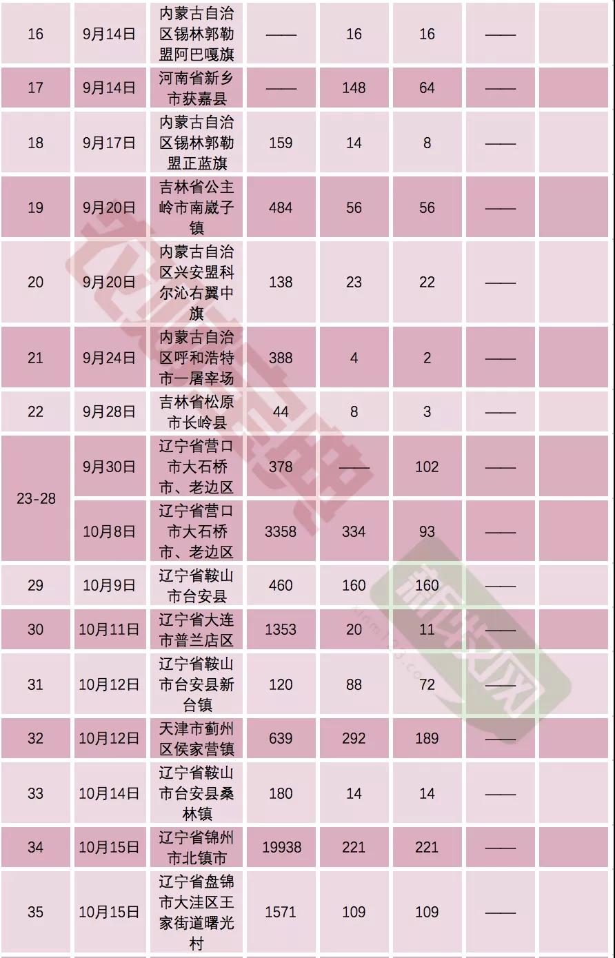 2024新澳门原料网站