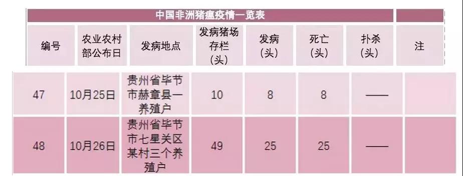 2024新澳门原料网站