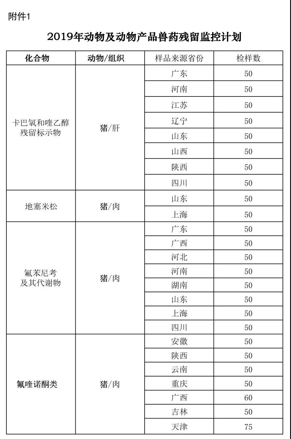 2024新澳门原料网站