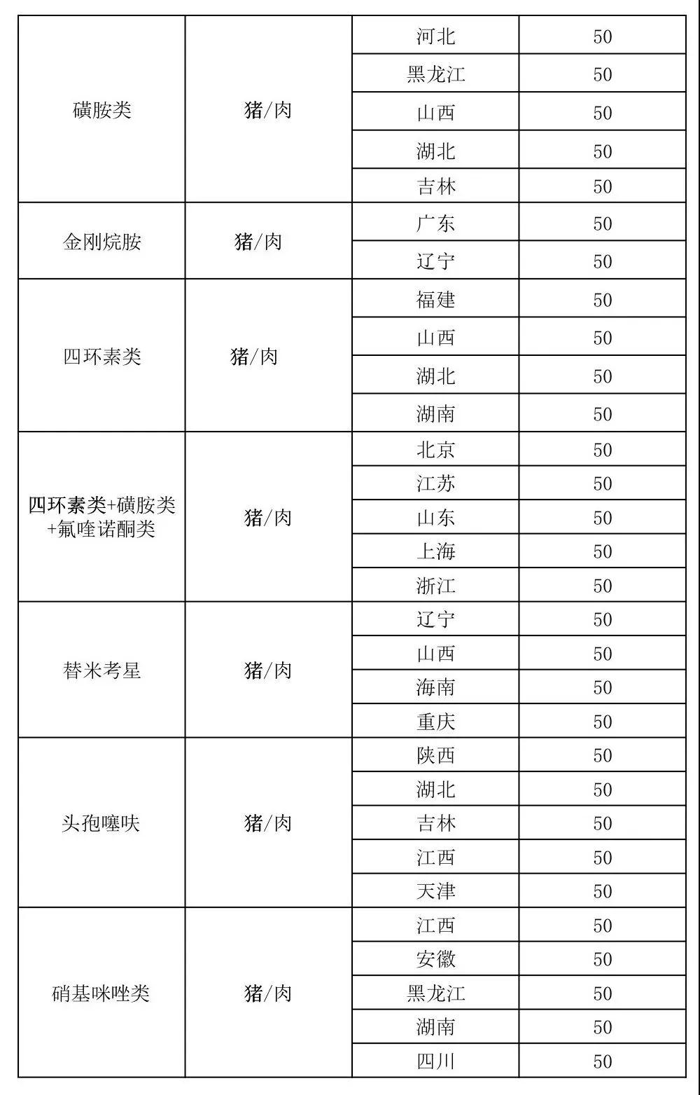 2024新澳门原料网站