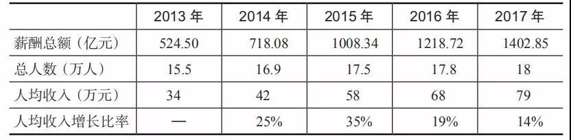 2024新澳门原料网站