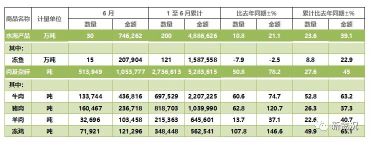 2024新澳门原料网站