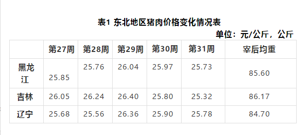 2024新澳门原料网站