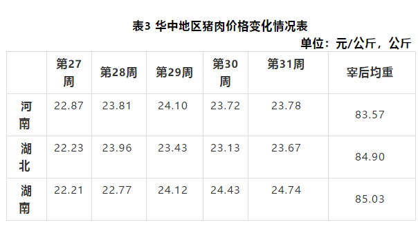 2024新澳门原料网站