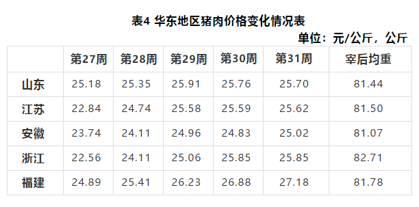 2024新澳门原料网站