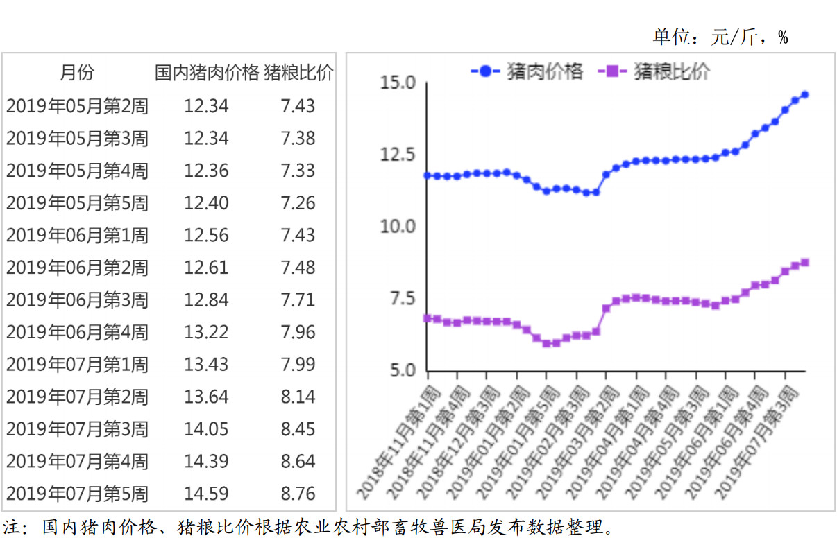 2024新澳门原料网站