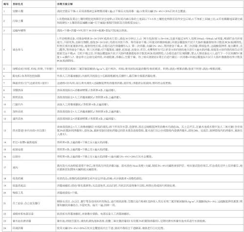 2024新澳门原料网站