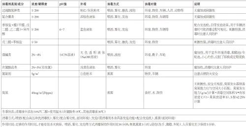 2024新澳门原料网站