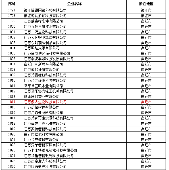 2024新澳门原料网站