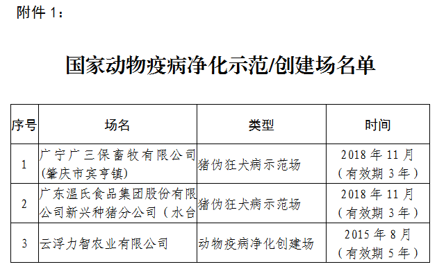 2024新澳门原料网站