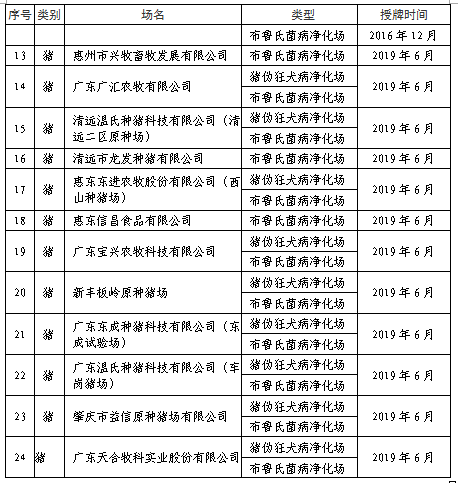 2024新澳门原料网站