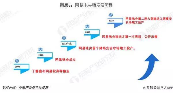 2024新澳门原料网站