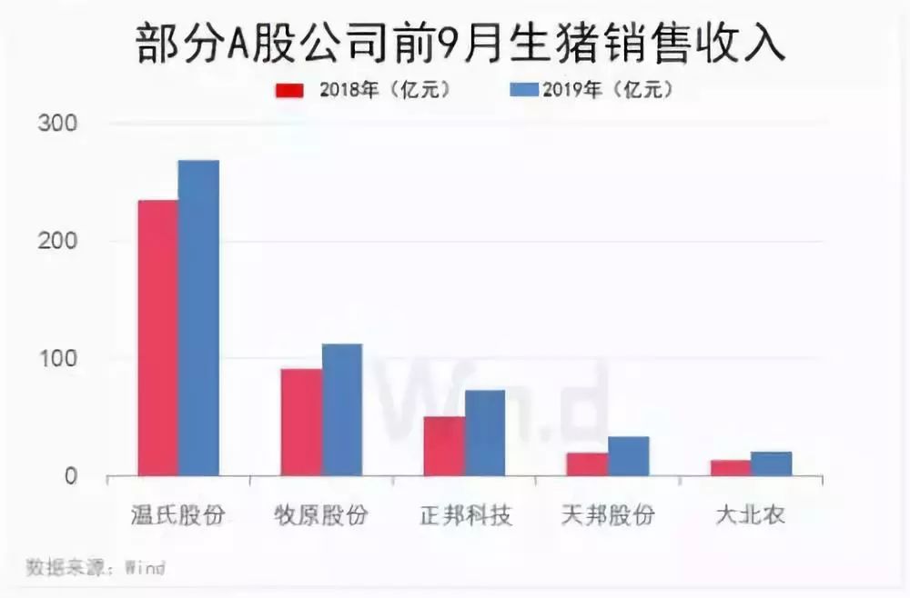 2024新澳门原料网站