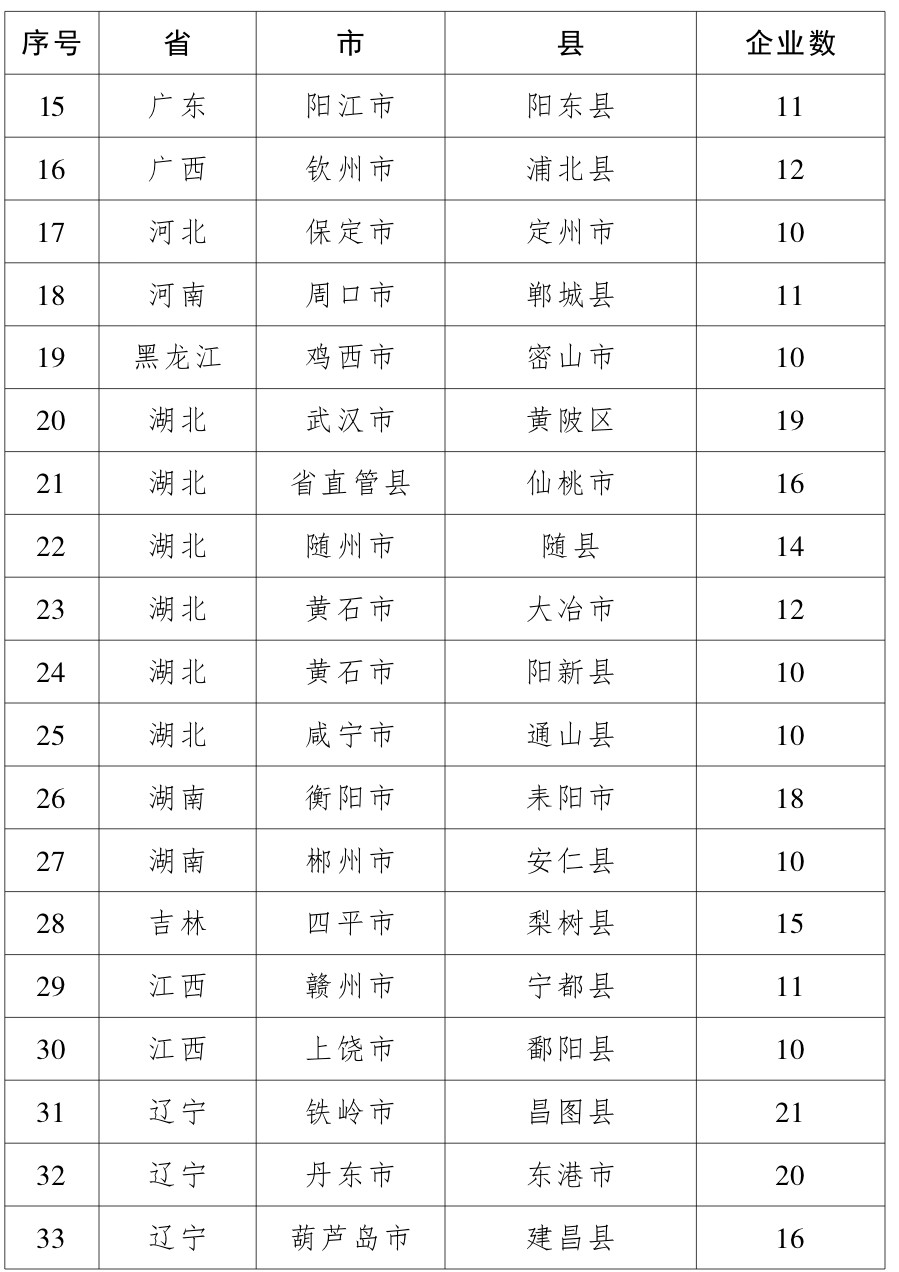 2024新澳门原料网站