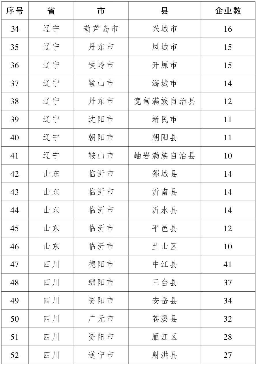 2024新澳门原料网站