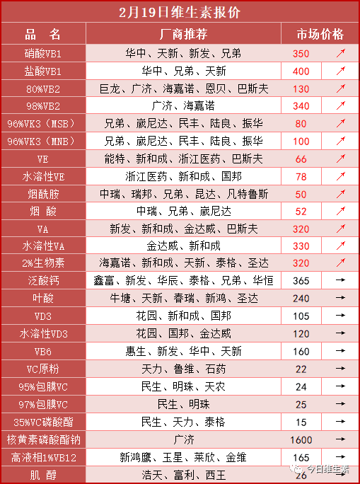 2024新澳门原料网站