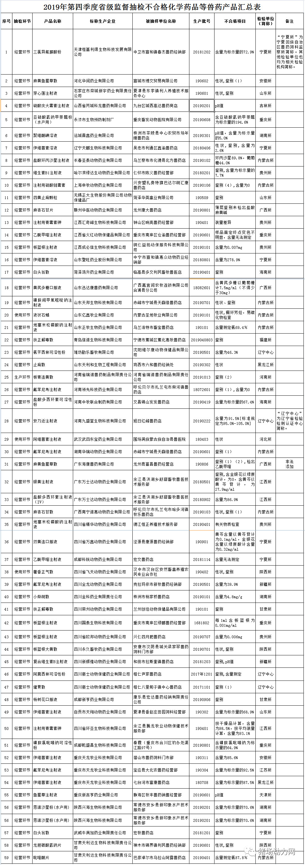 2024新澳门原料网站