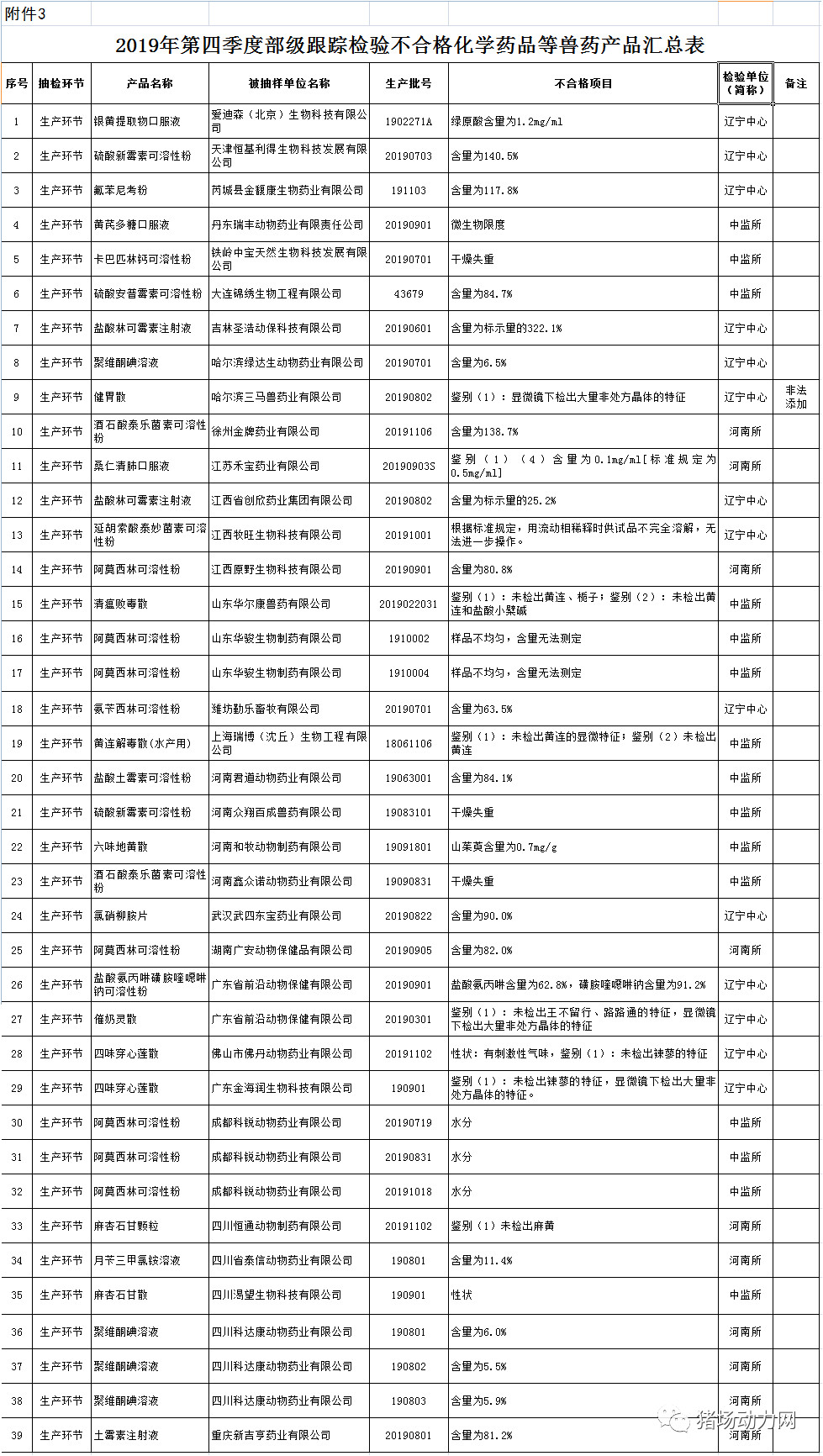 2024新澳门原料网站