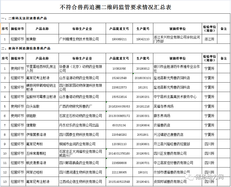 2024新澳门原料网站