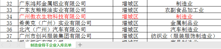 2024新澳门原料网站