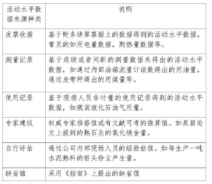 2024新澳门原料网站