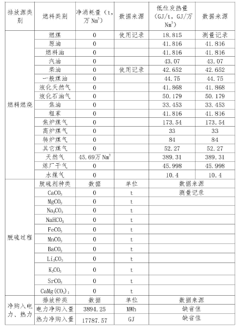 2024新澳门原料网站