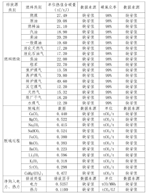 2024新澳门原料网站