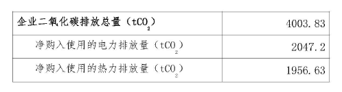 2024新澳门原料网站