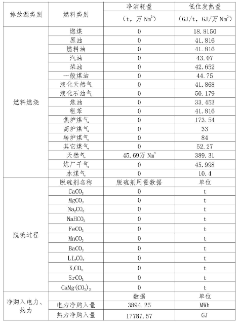 2024新澳门原料网站