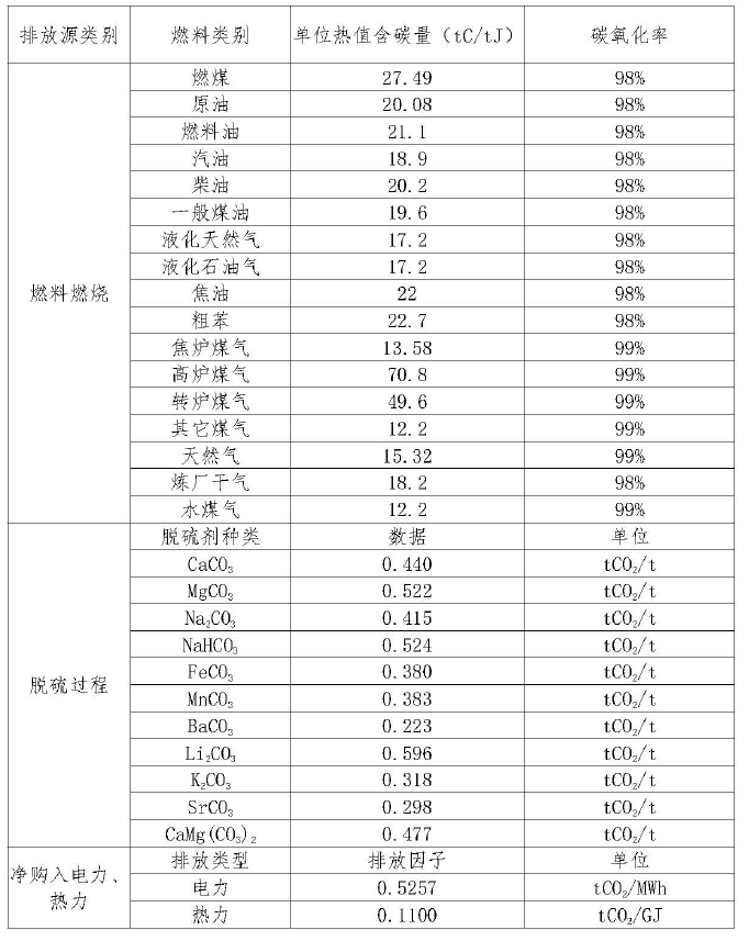 2024新澳门原料网站