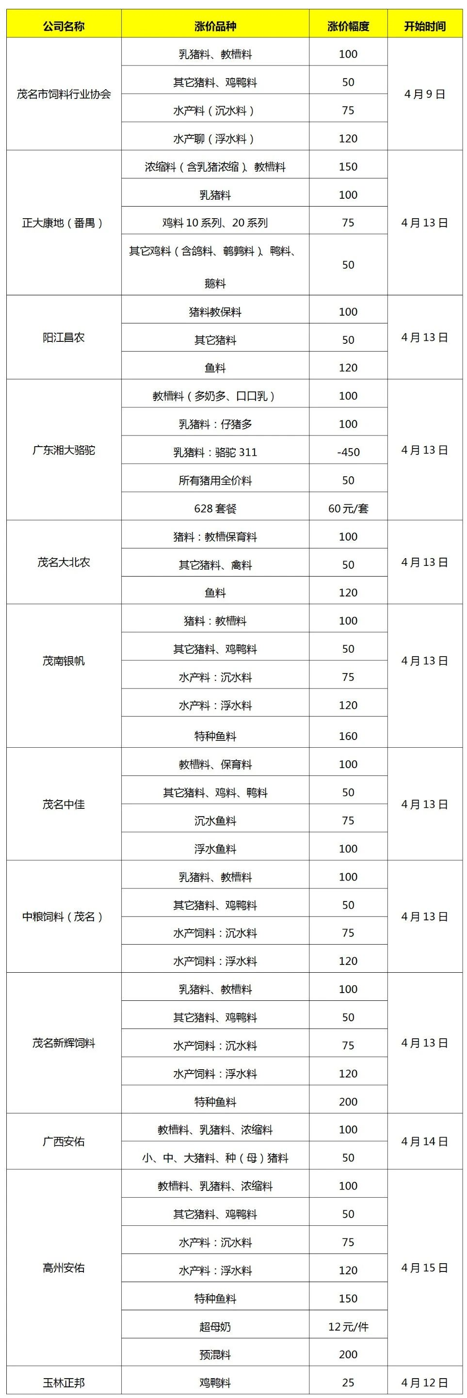 2024新澳门原料网站