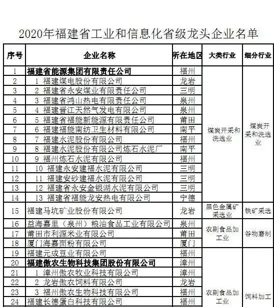 2024新澳门原料网站