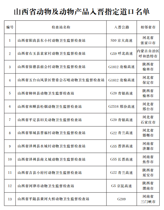 2024新澳门原料网站