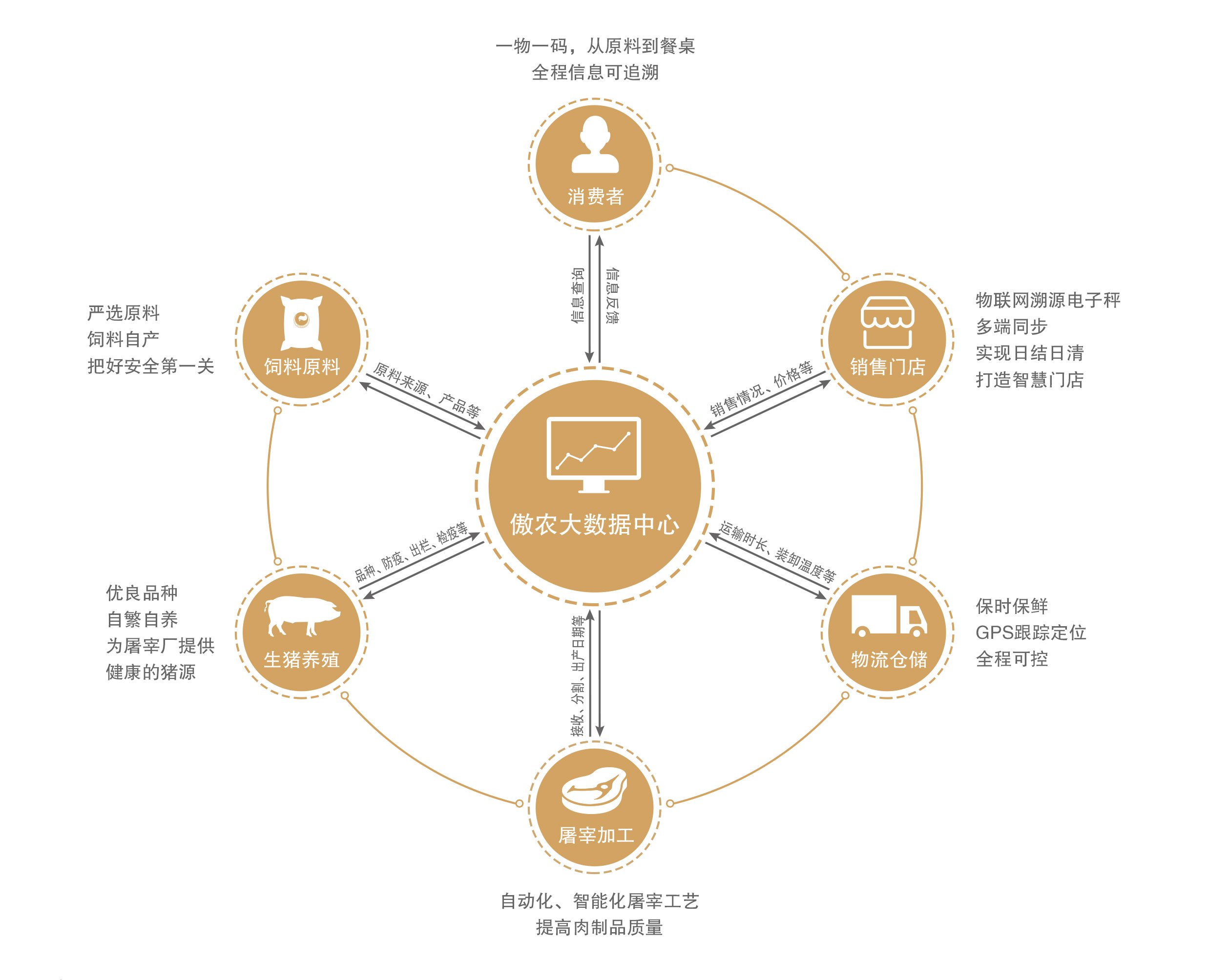 2024新澳门原料网站