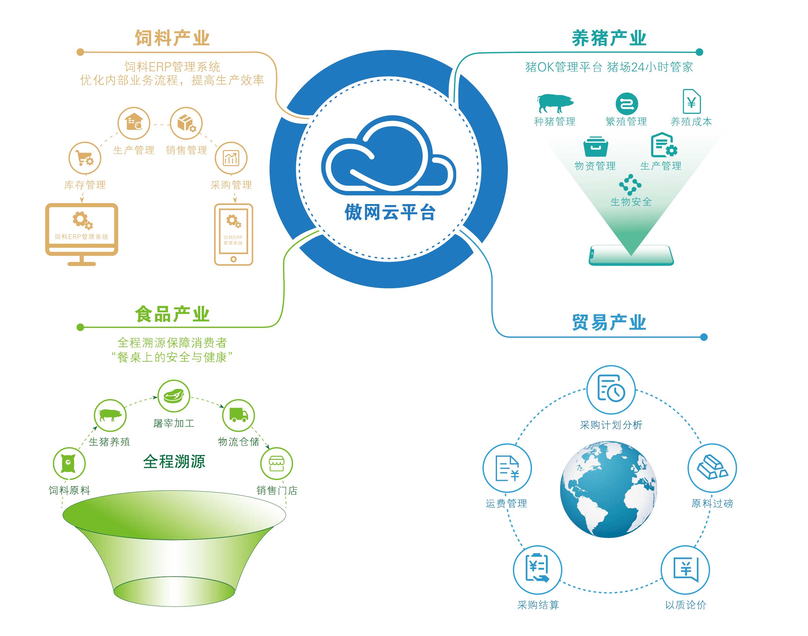 2024新澳门原料网站